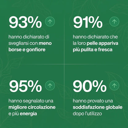 Drenante Linfatico